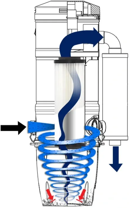 Centrální vysavač MENRED CVS-1800BP PLUS + Instační komplet hadice ve zdi (11 m)