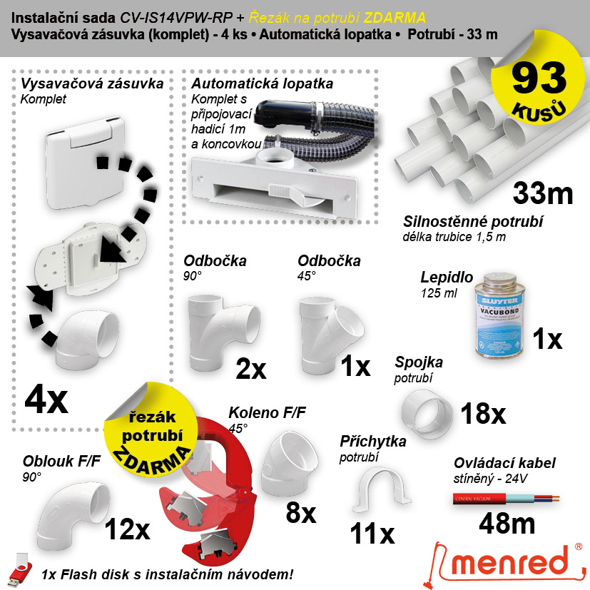 Instalační komplet centrálního vysávání - zásuvka (4 ks), podlahová štěrbina (1 ks), řezák potrubí(1 ks), potrubí (33 m), potrubní díly (93 dílů).